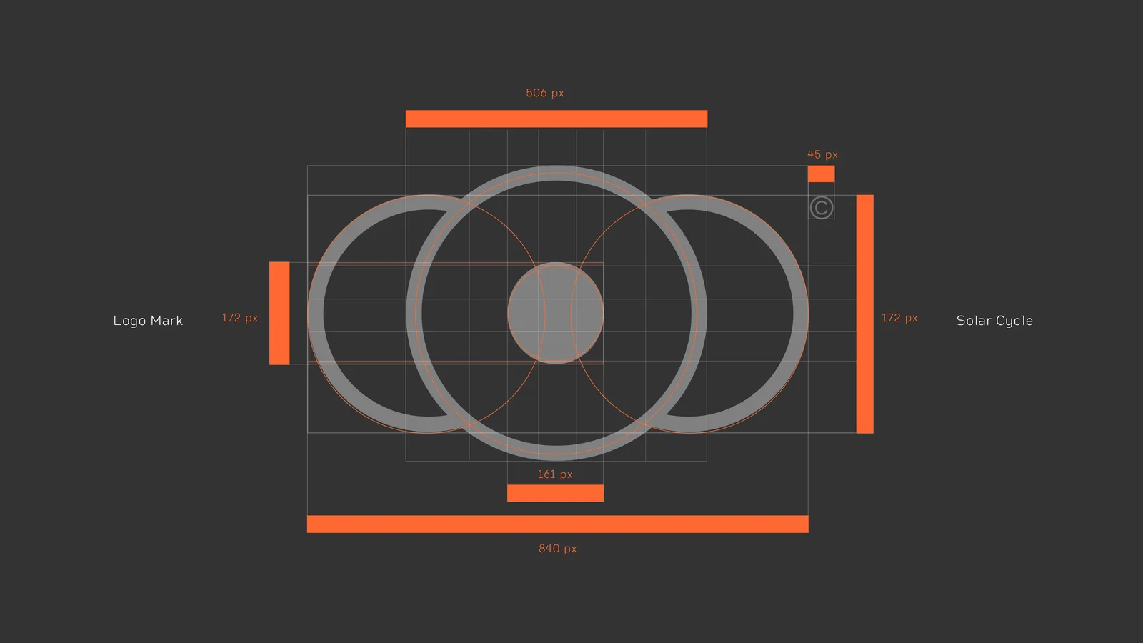 Solar Cycle logo construction: tri-circle mark on charcoal with orange pixel measurement bars